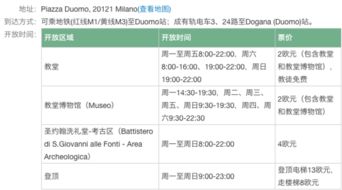 第四站：米兰——时尚之都与廉价快闪店