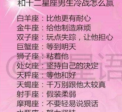 哪些星座在感情中通常谨慎保守，不轻易表露真心？