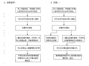 合建房如何确权,合建房如何确权