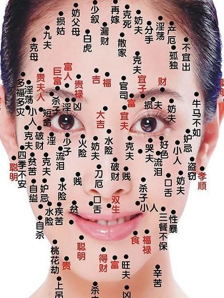 女人右脸长痣的面相叫什么？