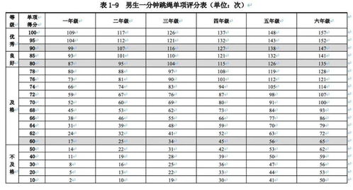 2021年有哪些霸气大气有涵养的名字适合姓康的男孩？