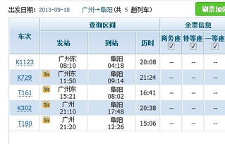 （一）阜阳的景点