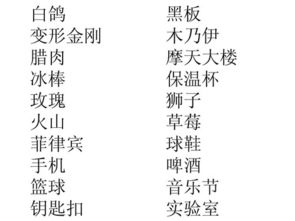 第一章：为哪些你的昵称总像便利店一次性筷子
