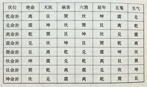 乙巳年之后的丙午年女命如何推算，乙巳年出生的人是什么命？