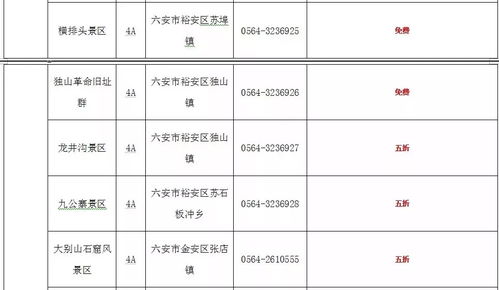 景区半价优惠的“捆绑游戏”：你以为的便宜 者阝是明码标价的“套路”