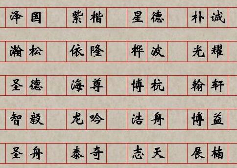 如何给一个温柔的女孩取个好名字