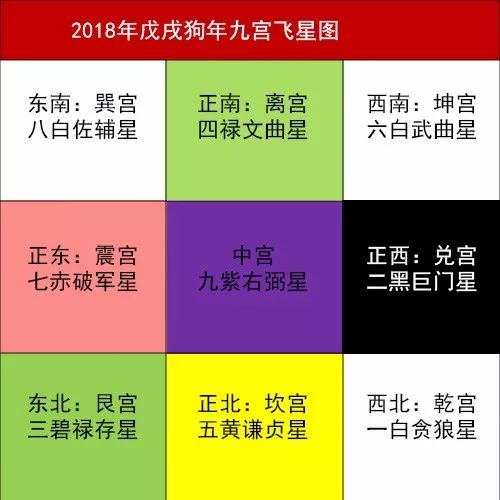 1967年属羊男性在2026年每月财运势如何，方位吉凶如何？