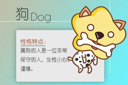 属狗人2026年运势农历每月运势如何？