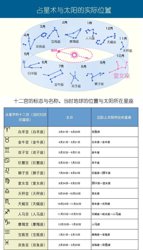 第二轮：日常应用对比——茶余饭后聊得开心就良好啦~