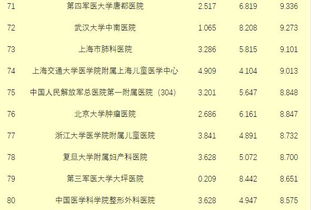 黄历解读——小心驶得万年船