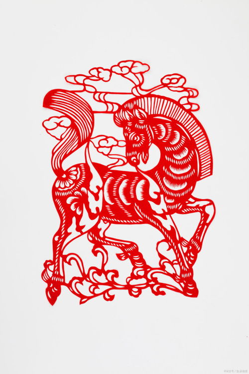 第二节：2024年生肖配对全攻略