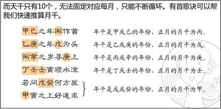 癸未日出生的人，我的八字命理分析结果是什么？
