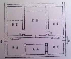 5、较小结—怎样化解？一切从自身启动调整！