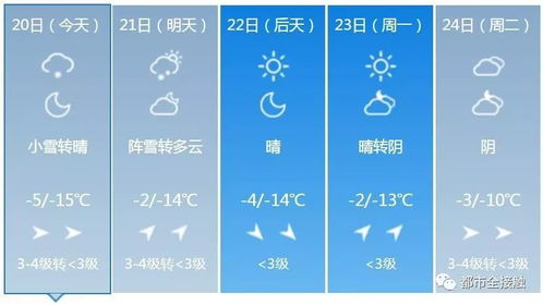 2026年1月开火吉日时辰吉凶，12月开火吉日查询，哪天开火最吉利？
