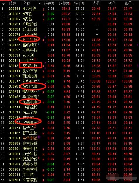 今日神仙蹦迪时刻表