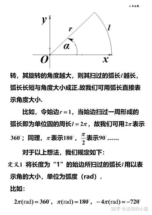 60126数学风水,风水的数学解释