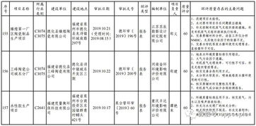 张镒名字评分分析报告