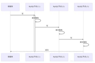 二、  风水观念：左青龙、右白虎的智慧