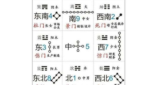 先说说我的心情