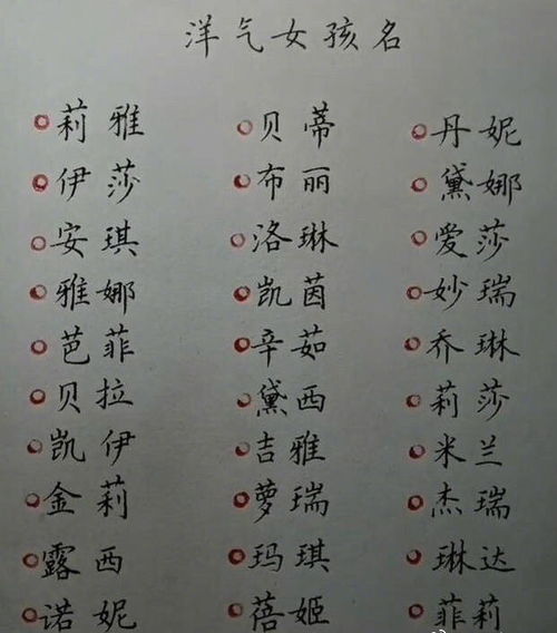 三、名字库乱入——不靠谱但超洋气的候选名单（随机排序）