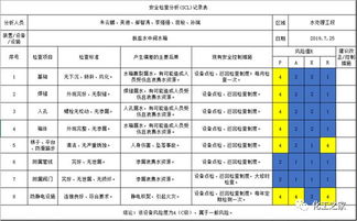 生肖的智慧：揭示排名的奥秘