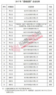 前言：时光流转中的抉择