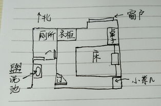 风水官位摆放什么好,当官的住宅风水