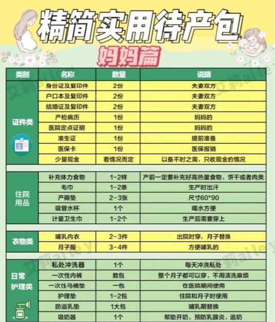 超级乱七八糟的2025年农历十月十五号剖腹产生子真·吉 day??!!?