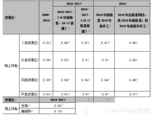 2026年2月安装大门的最佳吉时是几点呢？