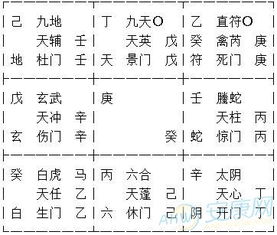 七月：机遇与挑战并存