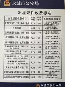 燃油费是什么鬼？