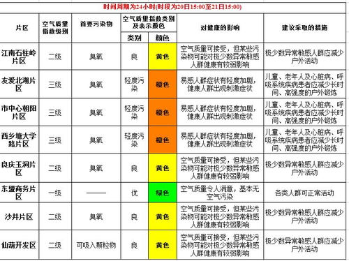 2026年1月和8月21日剖腹产吉日及具体时间分别是哪天？