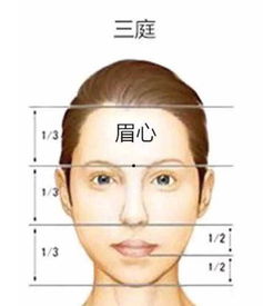 惊！耳朵长在眉毛上面的人居然会这样？！2026年运势大揭秘