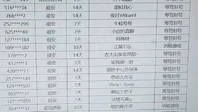 天河水命选手机号，如何根据命理对照表挑选合适的号码？