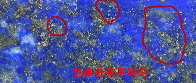 九星风水对应颜色代表什么,九星风水对应颜色