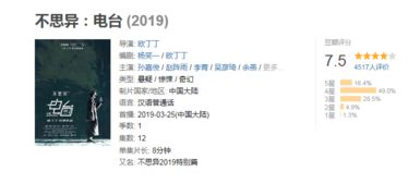 李昭名字打分系统推荐