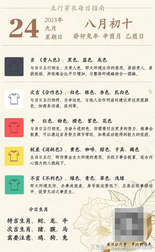 五行穿衣每日指南，九月二十号应该穿什么五行颜色的衣服？
