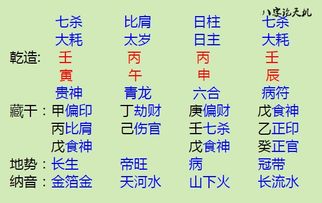 丙火