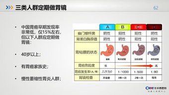 第二章：数据揭秘——82%的男性群体霸占当前这个名字