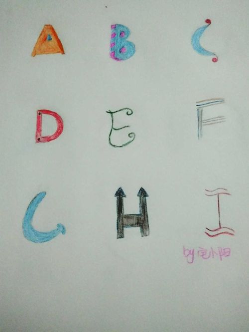 英文字母为什么会有11画？其取名寓意和含义是什么？