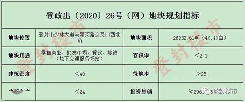 七月份搬坟？您当我是不怕事儿的吗？！