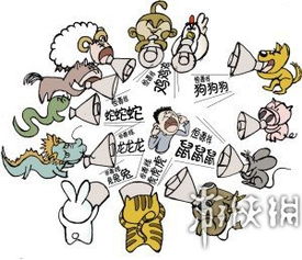 安土重迁指的是哪个生肖？安土重迁打一生肖是什么生肖？
