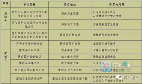 实战指南：怎样给剖宫宝宝选吉时？