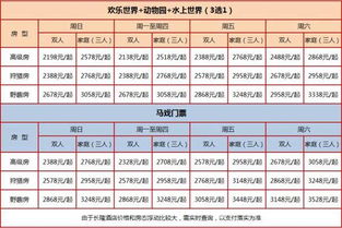 #1 早点起床 = 早上不拥挤 #1