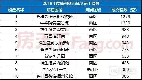 上海餐饮业的一些特点
