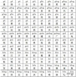 一、 五行与生肖——看它怎么搭配得像一锅较大杂烩