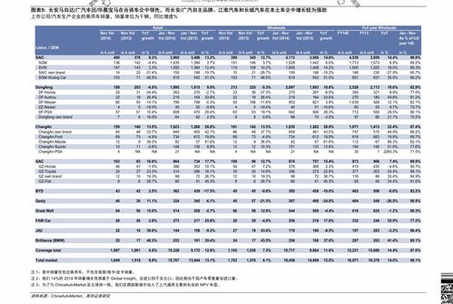 2024年数据揭示：价格波动与游客行为