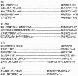 四、西双版纳旅游攻略：避开高峰，享受宁静