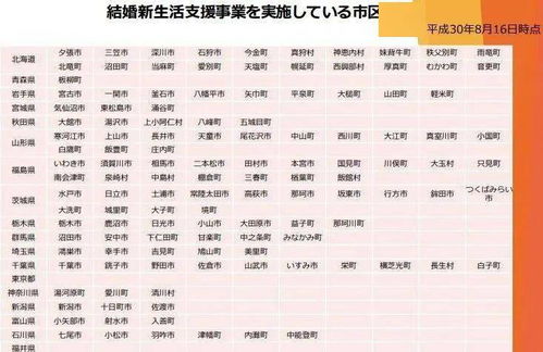 2026年十月一日左右结婚，这样的日子是否为吉日？