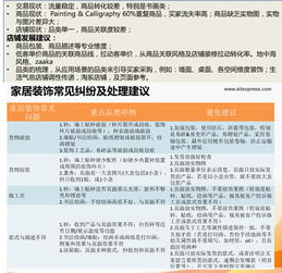 行业黑话大揭秘：他们是怎么忽悠你的